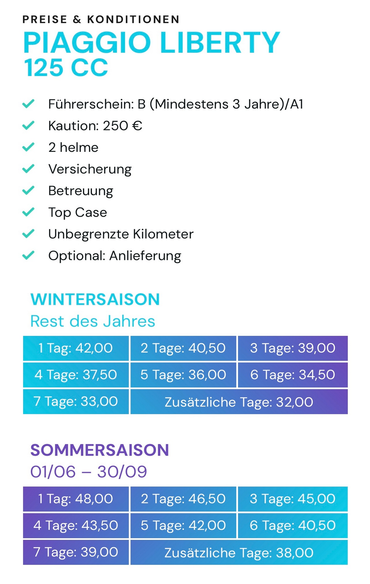 Piaggio liberty125cc pr deu 1200