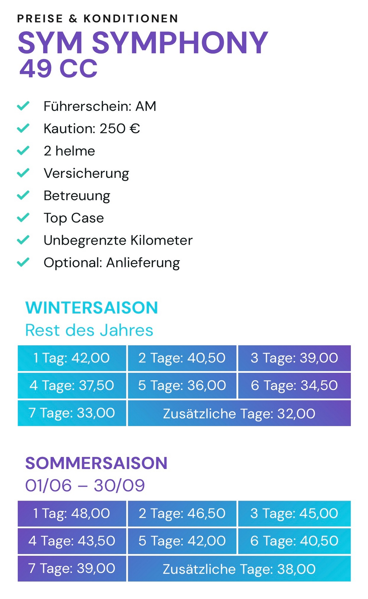 SYM Symphony sr49cc pr deu 1200