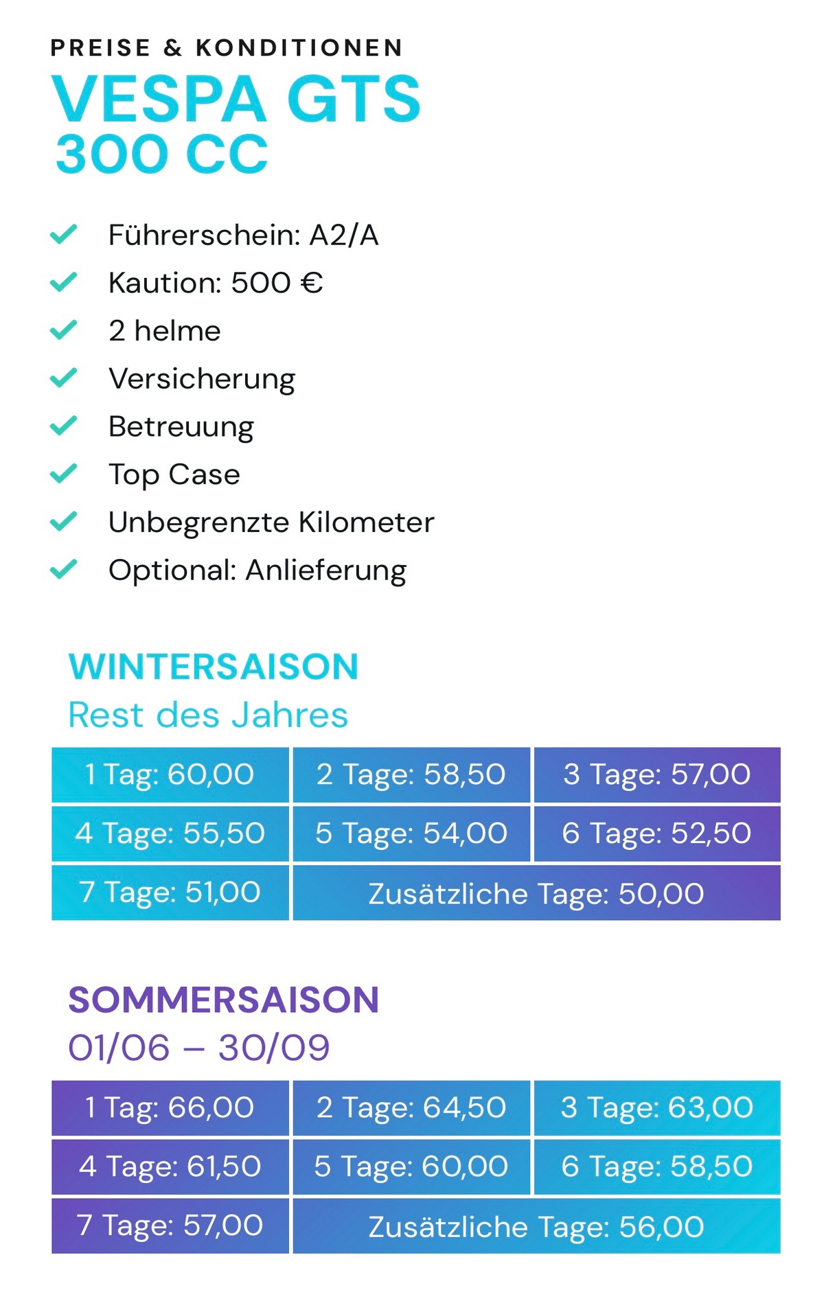 Vespa gts300cc pr deu