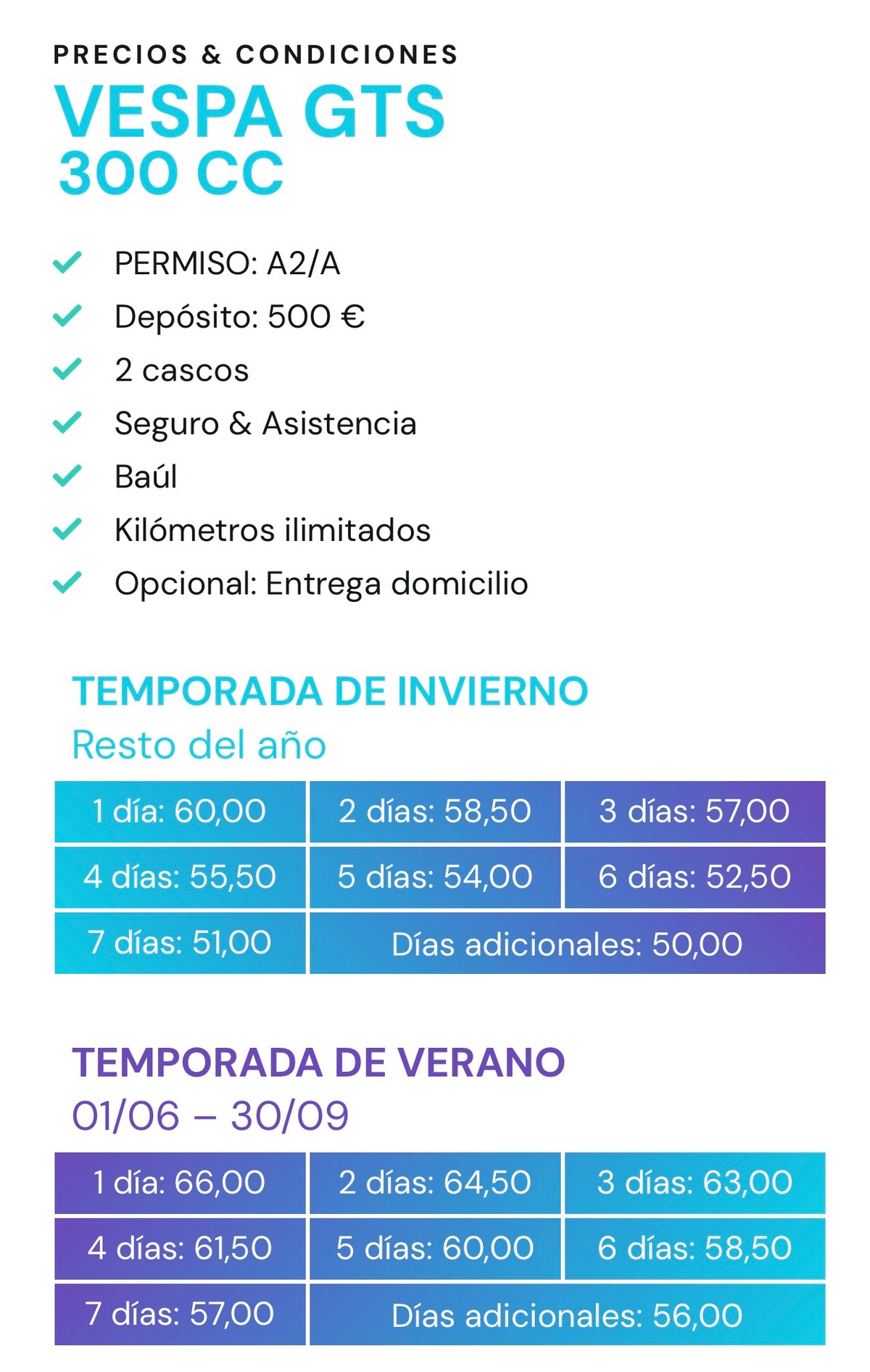 Vespa gts300cc pr esp